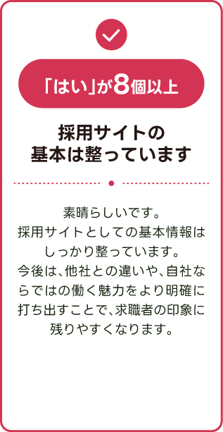 「はい」が8個以上 採用サイトの基本は整っています